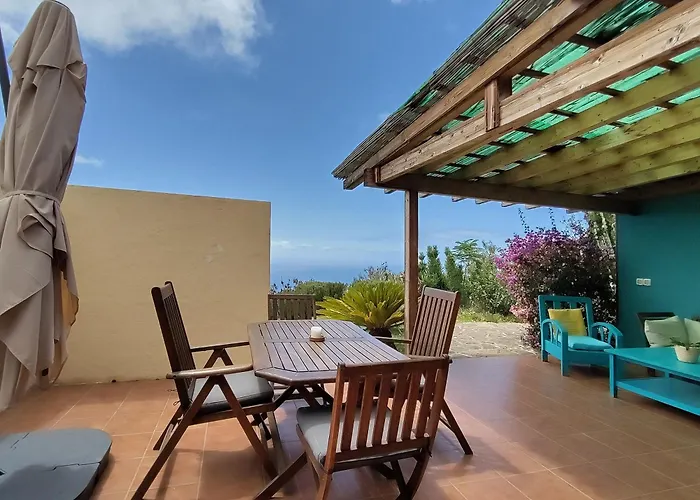 Finca Panorama